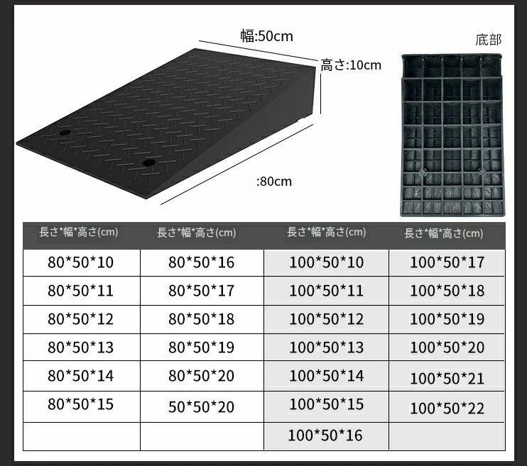 ������ �ʺ��������� ž���ɻ� �ʺ��ץ졼�� Ĺ��80cm�����Ф��ˤ䤫������������ �ץ졼�� �໤���� ��־� �ְػ� ��ž�� ������������ �����ȥХ� �֥�å�