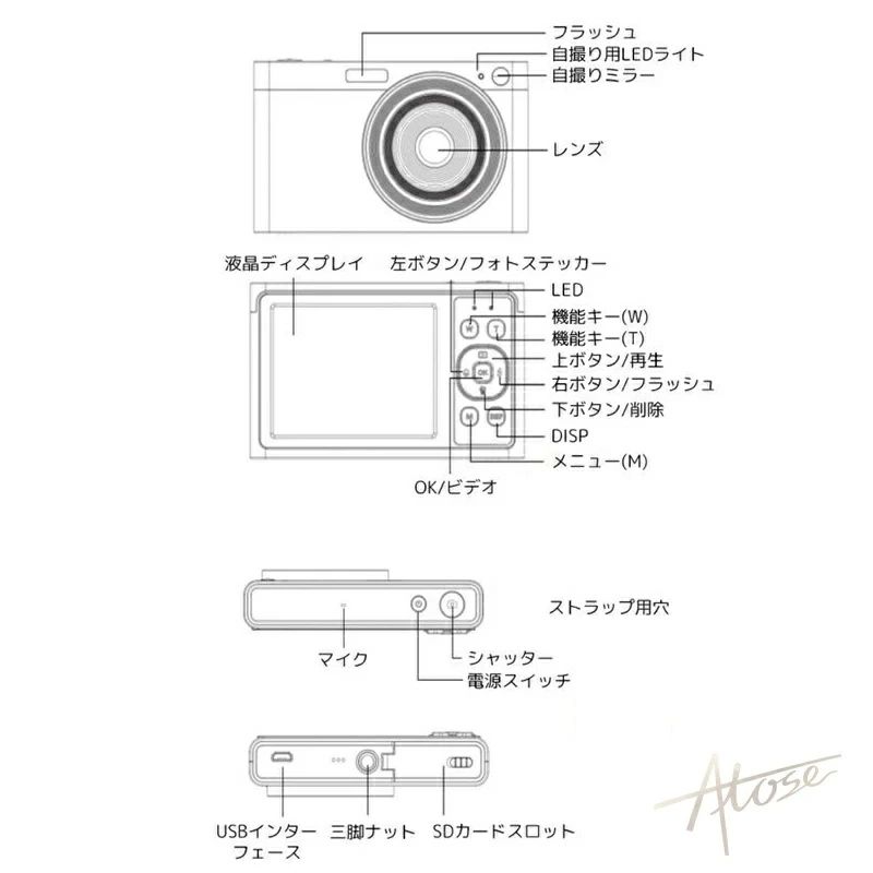 ポータブル オートフォーカス 手ぶれ補正 16倍ズーム 2.88インチ 軽量 高画質 5000...