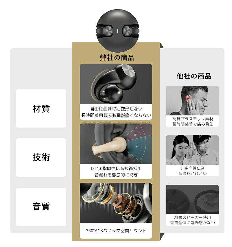 ワイヤレスイヤホン 骨伝導イヤホン 耳を塞がない 耳掛け式 イヤホン イヤーカフ Bluetooth 高音質 長時間再生 快適装着 Hi-Fi音質 ノイズキャン ブルートゥースイヤホン 軽量 brother1990-10005723 ペットブラザー サンプル画像3