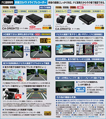CA-DR03HTD �ѥʥ��˥å�(Panasonic) �ɥ饤�֥쥳������ �����ʥ�Ϣư���� ����2����� ���ȥ顼��Ϣ�� HD-TVI��³�б�