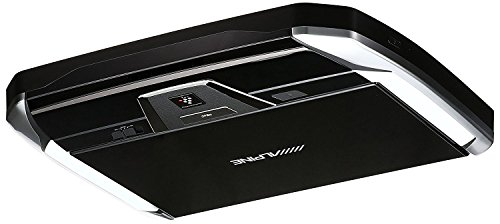 PXH12X-R-AV �ּ��̼��ե��åȤ䥪�ץ�����ʤȤΥ��åȤǤΤ����Ѥ�俷�����ʲ�ǽ������ѥ���(ALPINE) �ץ饺�ޥ��饹����������� 12.8��LED WXGA�ꥢ�ӥ���� HDMI�����դ� (30�ϥ���/����������)