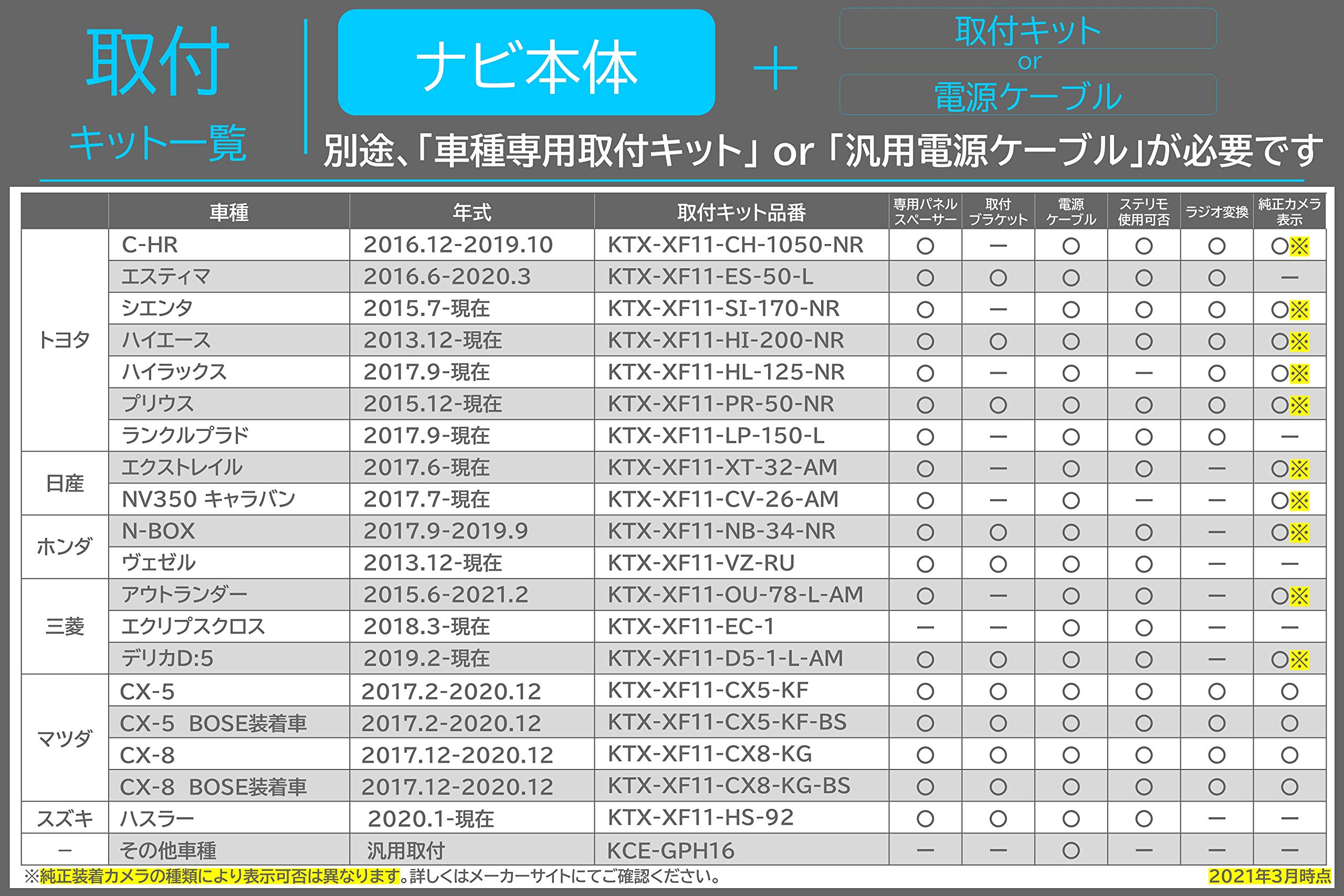 XF11NX2 ����ѥ���(ALPINE) 11����������ʥ� �ե����ƥ��󥰥ӥå�X11 DVD�ɥ饤����¢