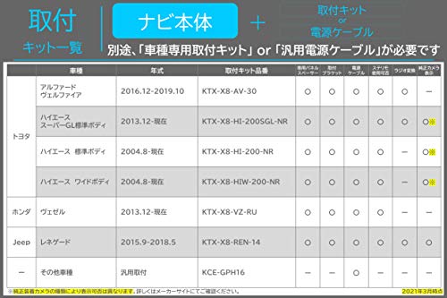 X8NX2 ����ѥ���(ALPINE) 8����������ʥ� �ӥå�X X8NX2