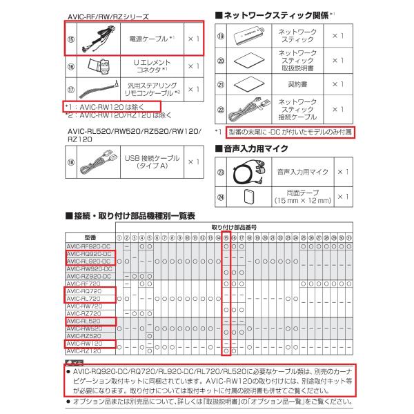 AVIC-RL920-DC ���� �ּ��̼��ե��åȤ䥪�ץ�����ʤȤΥ��åȤǤΤ����Ѥ����ʲ�ǽ�Ǥ� 8����� �����ʥ� �ͥåȥ�����ƥ��å��դ�