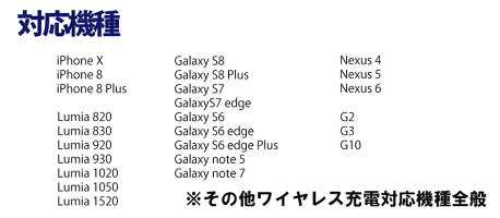 iPhoneX8ワイヤレス充電器3WAYQI高速折り畳み式QuickCharge2.0GalaxyNexus