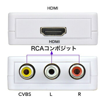 アナログ (コンポジット) to HDMI 変換 コンバーター 1080P対応 相性保証付き スーパーファミコン/NINTENDO64などをPCモニタ/液晶テレビに