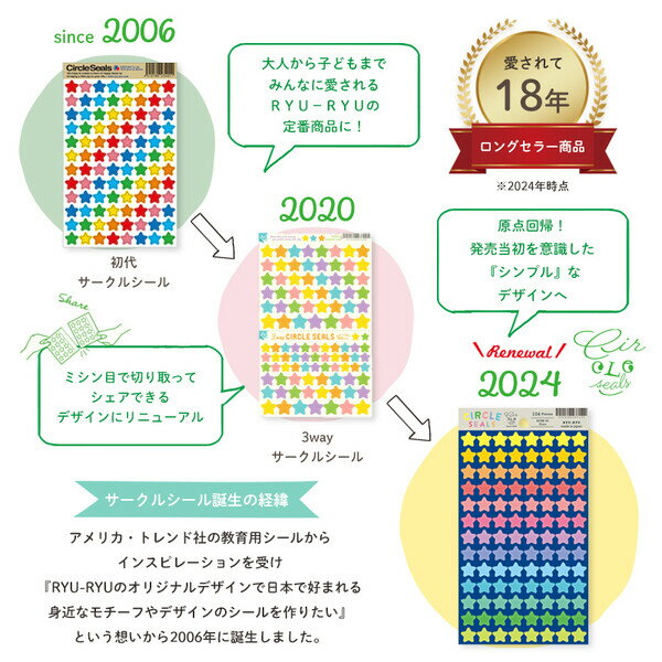 サークルシール ベーシック テディベア 80ピース ステッカー ごほうび トイトレ 手...