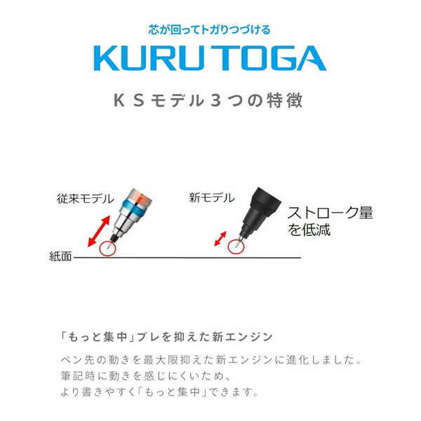 クルトガ KSモデル 0.5mm ブラック シャープペンシル ブレにくい 握りやすい エラストマーグリップ 三菱鉛筆 M5KS1P.24 - 送料無料※800円以上 メール便発送