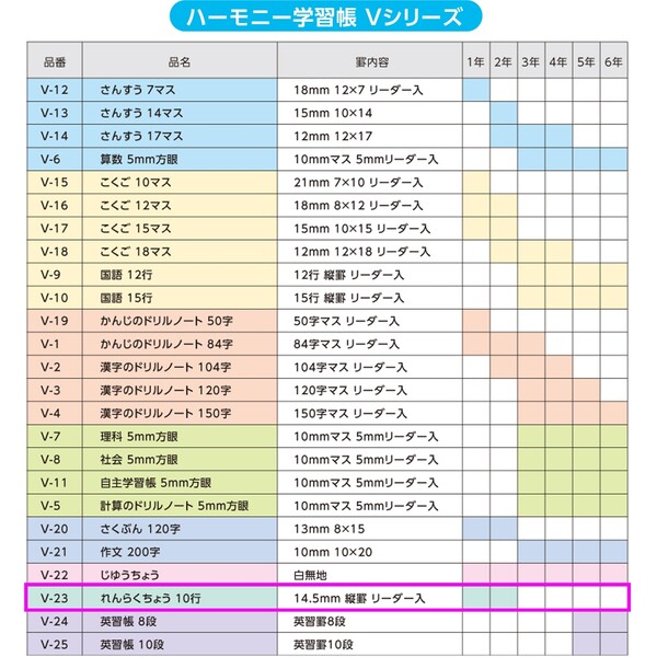 �ϡ���ˡ��ؽ�Ģ ���餯���礦 10�� ���� ���� 1ǯ 2ǯ Ϣ��Ģ �Ρ��� �ٶ� V-23 - ����̵����800�߰ʾ� �᡼����ȯ��
