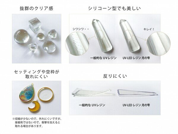 パジコ UV-LED レジン 月の雫 30g 403323 - 送料無料※800円以上 メール便発送