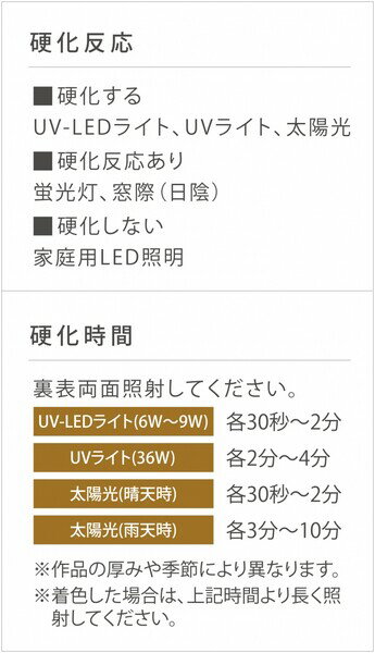 パジコ UV-LED レジン 月の雫 30g 403323 - 送料無料※800円以上 メール便発送