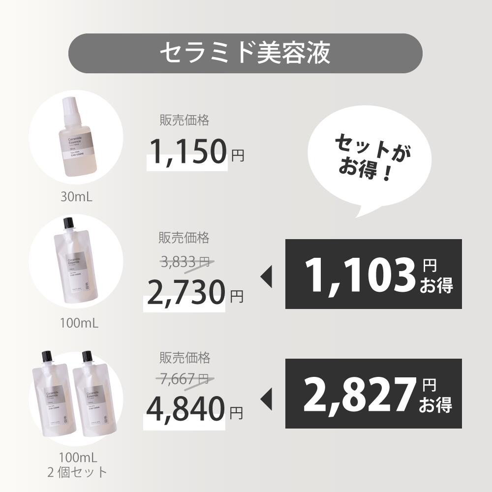 美容液 セラミド美容液 ・30mL ヒト型 セラミド 配合 うるおい 透明感 送料無料 bs-cosme-10000086 BS-COSME サンプル画像2