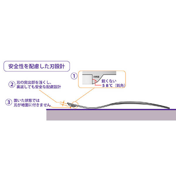 足の裏 角質取り かかと ののじ角質こそぎめっちゃトレ 3個セット 送料無料