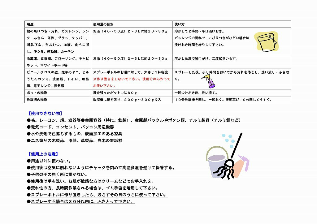 【2/1(日)限定！ポイント最大8倍！】スピカココ О2+重曹 480g