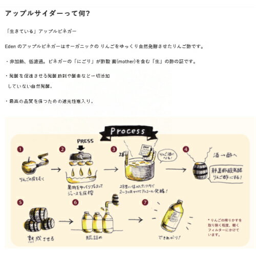 【ポイント5倍】最大31.5倍！リンゴ酢 アップル ビネガー エデンオーガニック アップルサイダー ビネガー 473ml