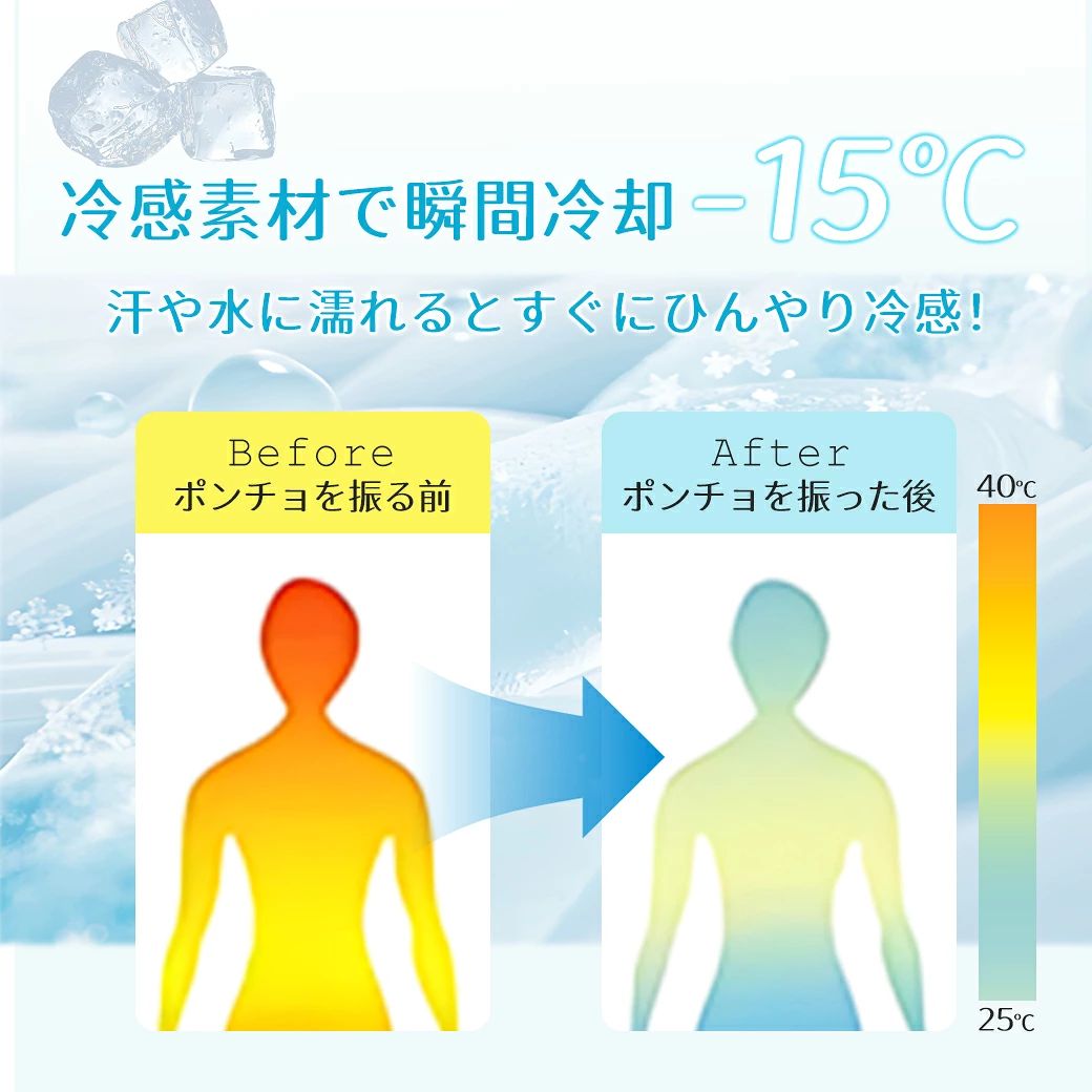 【肌温度-15℃】冷感アイスポンチョ 冷感ポンチョ 冷感グッズ 即効冷感 ポンチョサ...