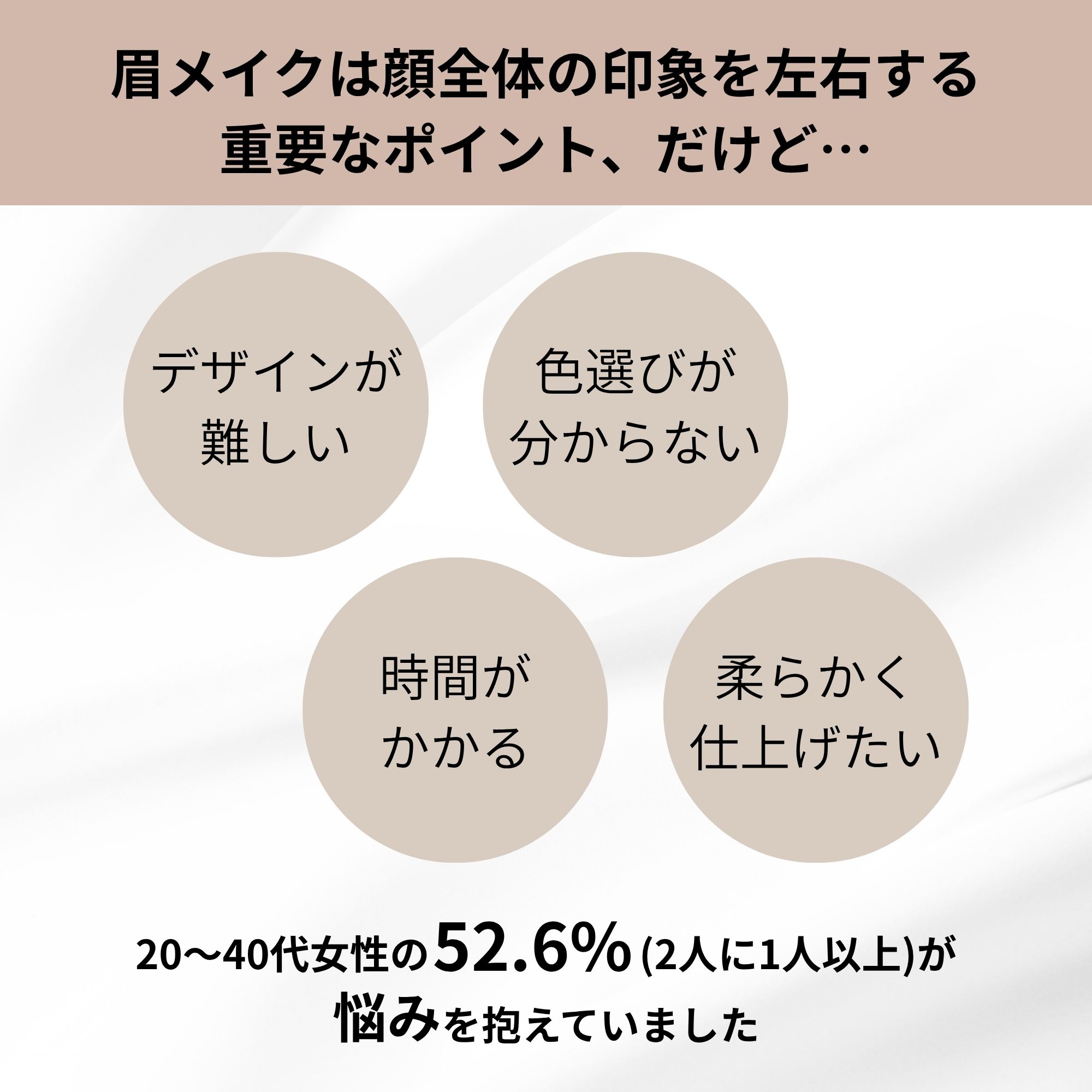 アイブロウペンシル グラーティア(Gratia) 極細芯 落ちにくい 折れにくい ブラシ付き プロ仕様 現役技術者監修 アイブロウサロン開発 描きやすい ナチュラル眉 立体眉 外国人風眉 眉毛 眉メイク メイク コスメ 化粧品 人気 ギフト プレゼント bsisu-10000001 ビーシスショップ 楽天市場店 サンプル画像2
