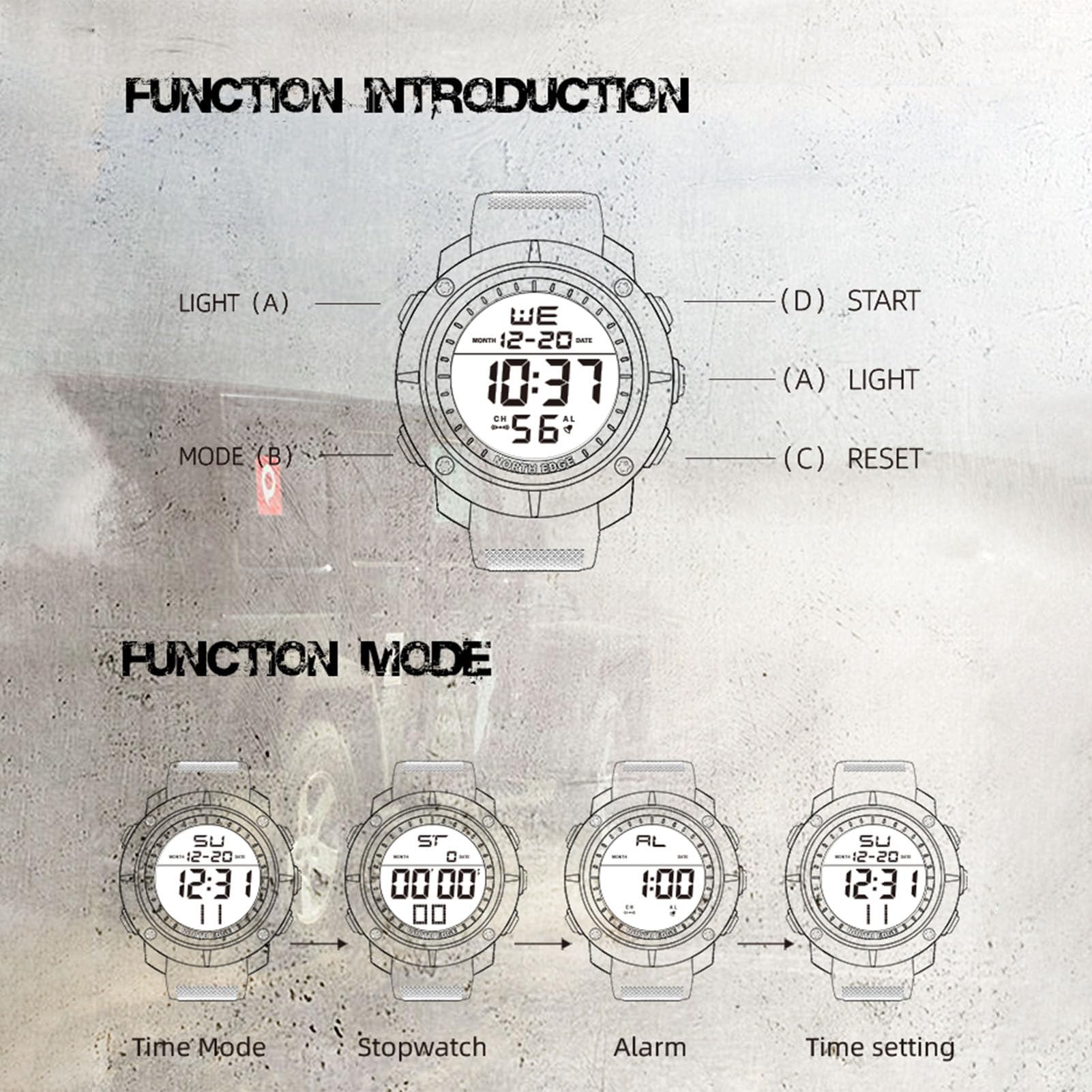 多機能モールスマートウォッチ メンズ アウトドアサバイバルウォッチ デジタル多機能 50m防水 軽量金属ケース 登山/釣り/自転車用 バックライト 12/24時間 世界時計 自動カレンダー 耐衝撃​