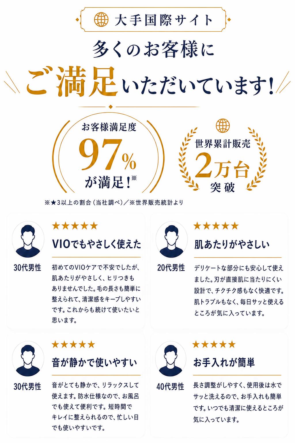 【新品限定1000円OFF】ボディシェーバー メンズ 全身用 小型携帯用 男性用 電動シェーバー ボディトリマー 往復式刃 細部まで整えやすい IPX68防水 丸洗い Type-C充電 ワキ/腕/脚/胸/ムダ毛処理 乾湿両用 コンパクト 便利 出張/旅行/車内用 父の日 ギフト (2)