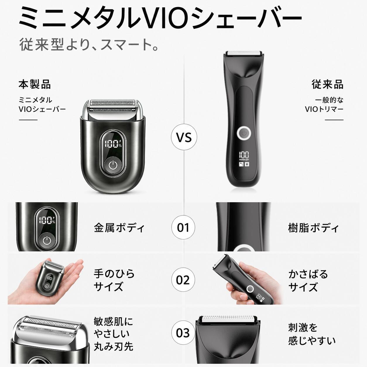 【新品限定1000円OFF】ボディシェーバー メンズ 全身用 小型携帯用 男性用 電動シェーバー ボディトリマー 往復式刃 細部まで整えやすい IPX68防水 丸洗い Type-C充電 ワキ/腕/脚/胸/ムダ毛処理 乾湿両用 コンパクト 便利 出張/旅行/車内用 父の日 ギフト (3)