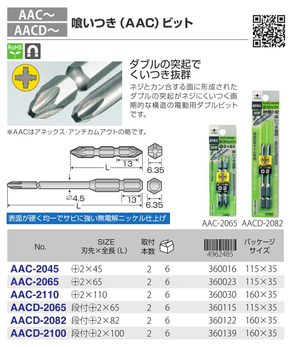 ANEX 喰いつき(AAC)ビット 両頭 段付き 2本組 AAC AACD ANEXTOOL アネックスツール