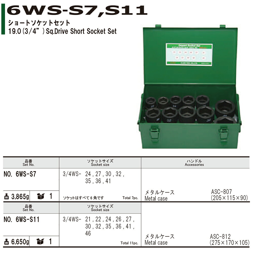 FPC ����ѥ����ѥ��硼�ȥ����åȥ��å�11�� ������19.0mm(3/4��) 6WS-S11 �ե�å���ġ���