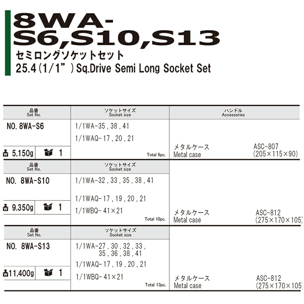 FPC ����ѥ��ȥ����ѥ��ߥ��󥰥����åȥ��å�13�� ������25.4mm(1/1��) 8WA-S13 �ե�å���ġ���
