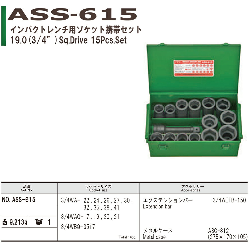 FPC ����ѥ��ȥ����ѥ����åȷ��ӥ��å�15�� ������19.0mm(3/4��) ASS-615 �ե�å���ġ���