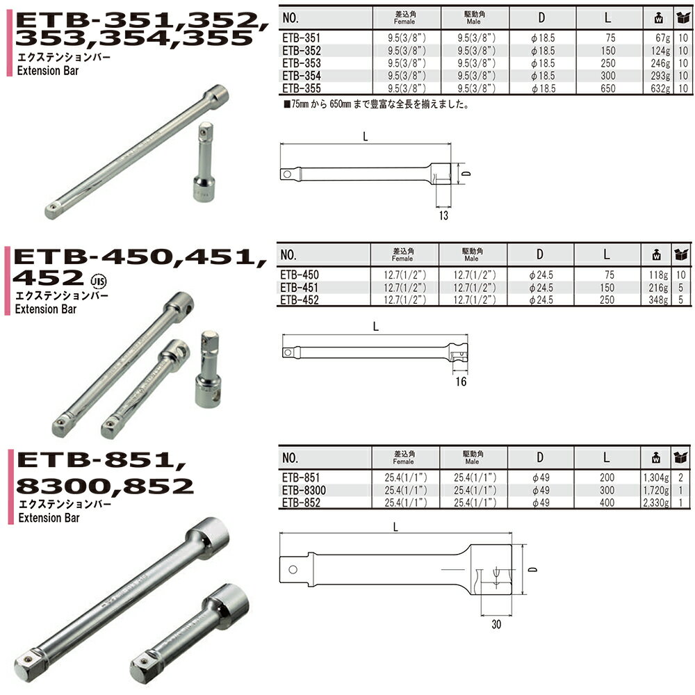 FPC エクステンションバー (50/100/150/200/250/300/400/650mm) 差込角6.35mm(1/4”) 差込角9.5mm(3/8”) 差込角12.7mm(1/2”) 差込角19.0mm(3/4”) ETB フラッシュツール