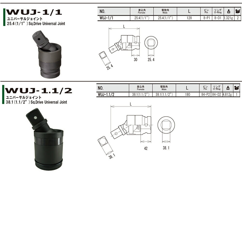 FPC ����ѥ����ѥ�˥С����른�祤��� ������ 9.5mm(3/8��)/12.7mm(1/2��)/19.0mm(3/4��)/25.4mm(1/1��)/38.1mm(1.1/2��) WUJ �ե�å���ġ���