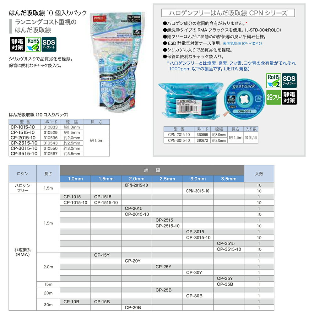 goot �Ϥ���ۼ��� CP���꡼�� ���� 1.0~3.5mm [1��] [10��] Ĺ��1.5M CP �����ŵ�����