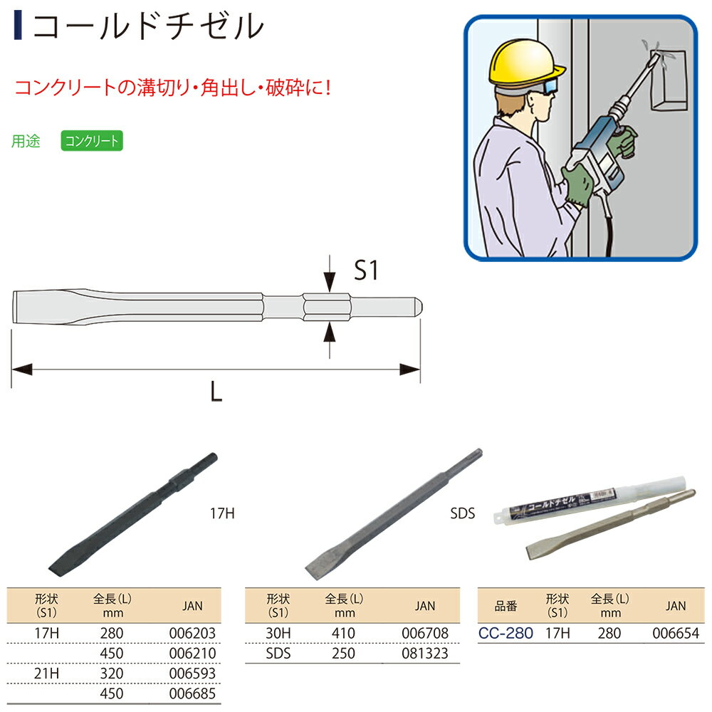 ライト精機 コールドチゼル 全長(320mm/450mm) 六角軸21mm 21H320 21H450 LIGHT
