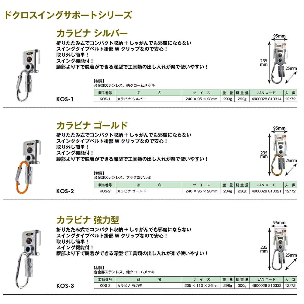 MKK ドクロシリーズ ハンマー差し KOS-5 モトコマ