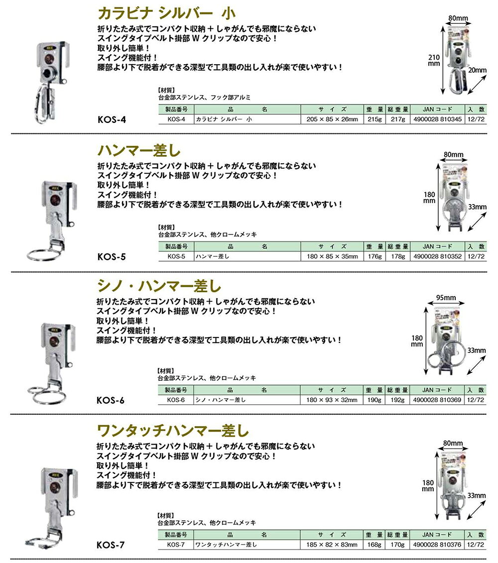 MKK ドクロシリーズ ハンマー差し KOS-5 モトコマ