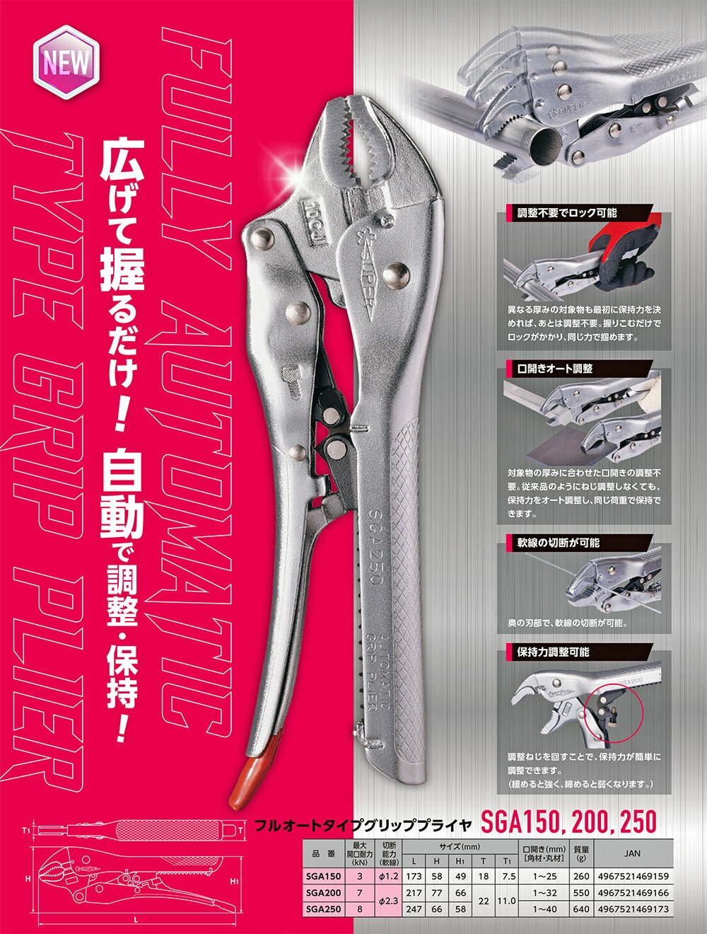 �����ѡ��ġ��� ��ưĴ����ǽ�� ����åץץ饤�� (150/200/250mm) ���ǵ�ǽ �ե륪���ȥХ����ץ饤�䡼 SGA150 SGA200 SGA250 SUPERTOOL