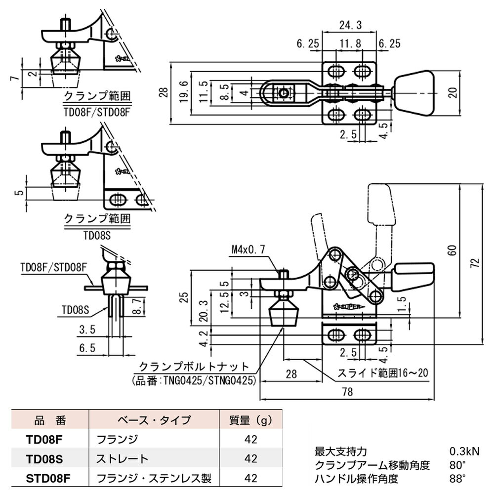 スーパーツール 下方押え型トグルクランプ (水平ハンドル式) フランジ・ステンレス製 STDBS38F SUPERTOOL