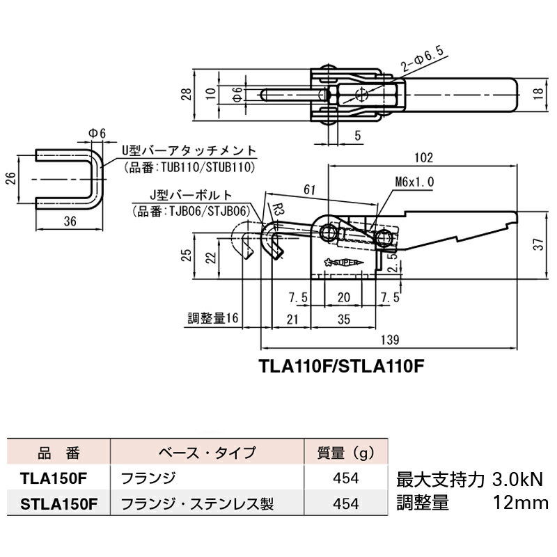 スーパーツール 押し引き兼用型トグルクランプ フランジ・ステンレス製 STLA150F SUPERTOOL