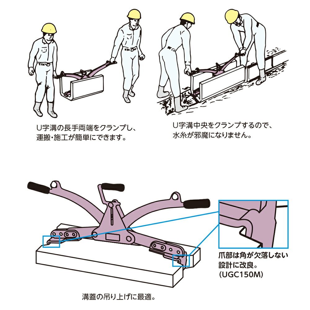 スーパーツール コンクリート二次製品敷設用クランプ キャパ調整式 容量 (150kg / 300kg ) UGC150M UGC300M SUPERTOOL