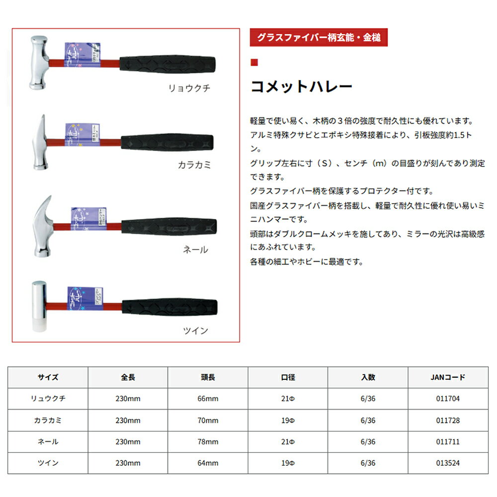 須佐製作所 コメットハレー (リョウクチ/カラカミ/ネール/ツイン) グラスファイバー柄 頭ミラー仕上 王将
