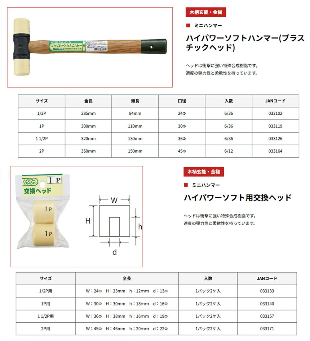 ���� �ϥ��ѥ���եȥϥ�ޡ� �ץ饹���å��إå� (1/2P��1P��1 1/2P��2P���򴹥إå�) �ܺ������