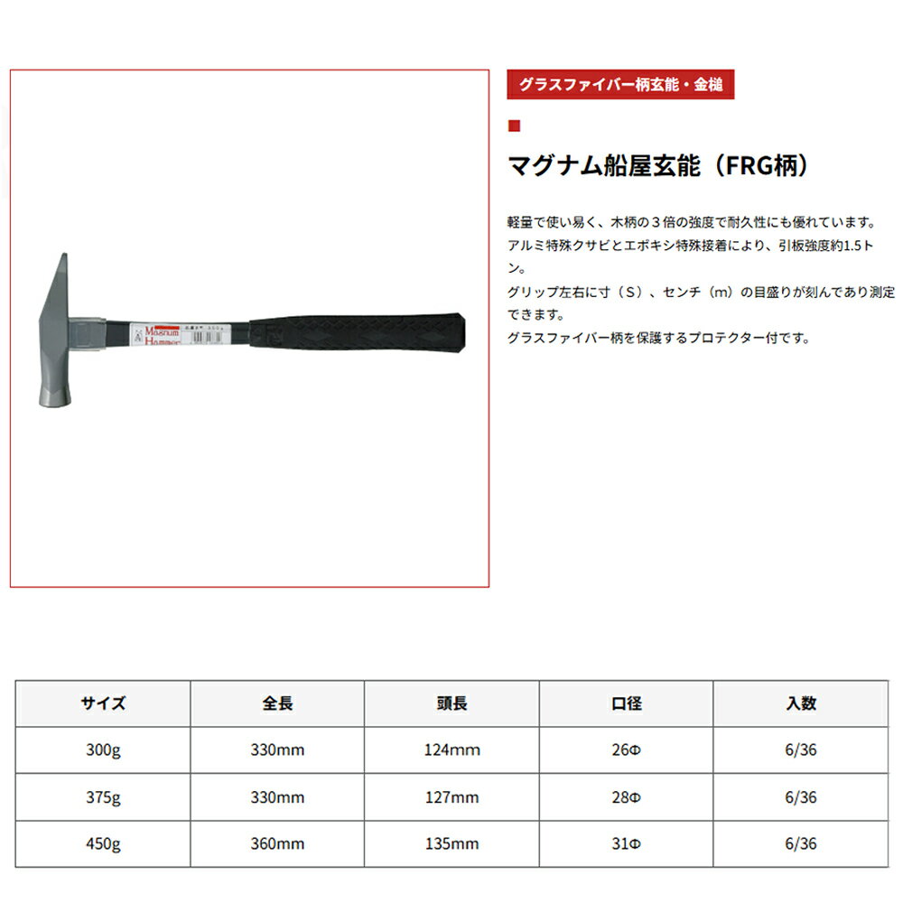 須佐製作所 マグナムハンマー (船屋玄能 300g/375g/450g) グラスファイバー柄 頭シルバー仕上 王将