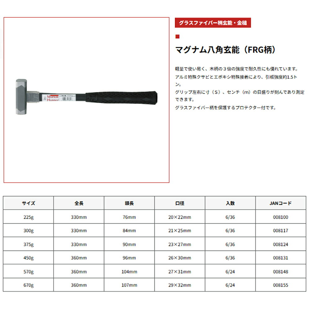 須佐製作所 マグナムハンマー 八角玄能 (225g/300g/375g/450g/570g/670g) グラスファイバー柄 頭シルバー仕上 王将