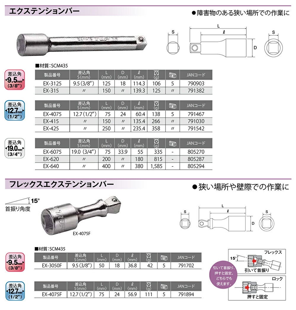 TOP エクステンションバー (75mm/125mm/150mm/200m/250mm/400mm) 差込角9.5mm(3/8