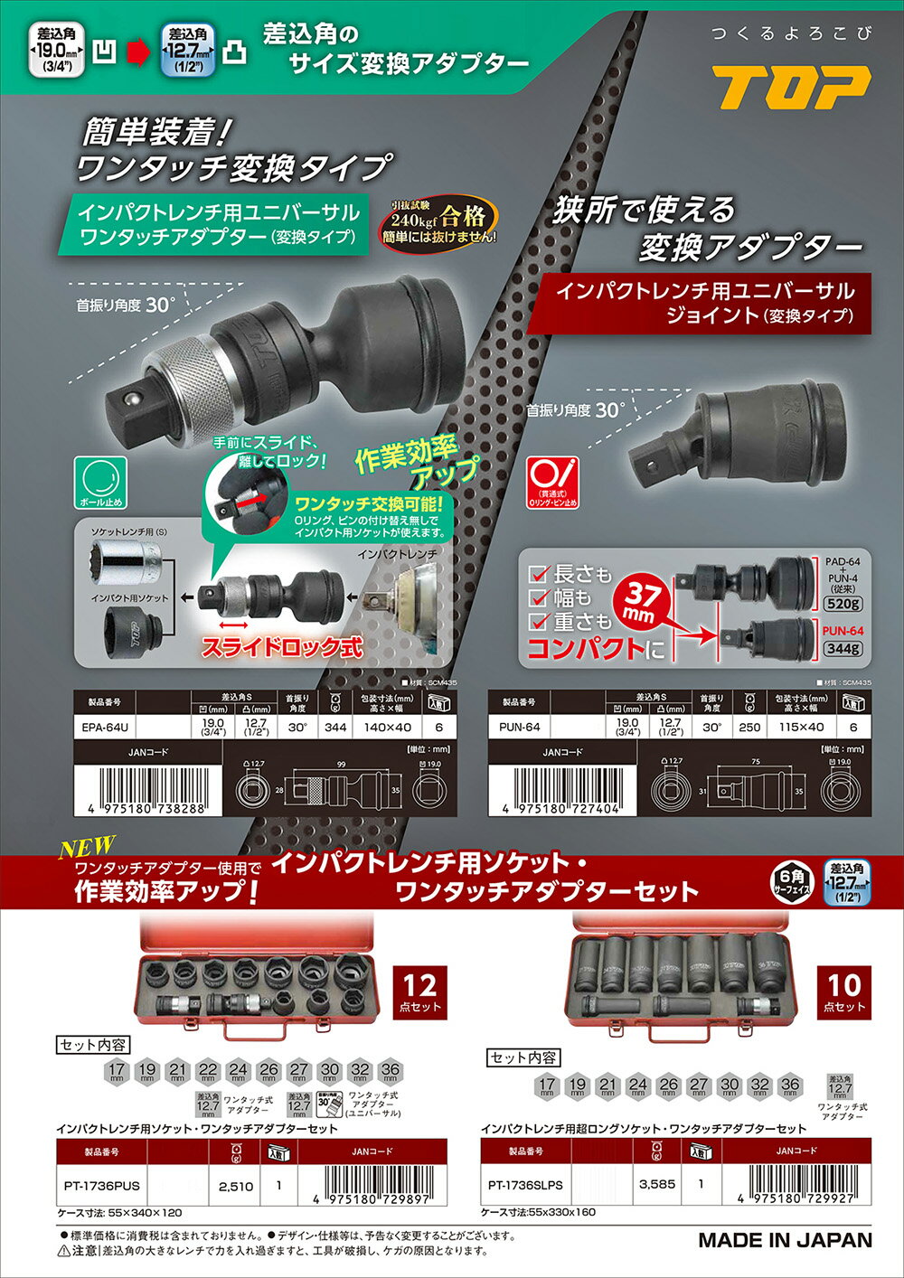 TOP ����ѥ��ȥ����ѥ�˥С����른�祤��� �Ѵ������� ������19.0mm(3/4��) ��ư��12.7mm(1/2��) PUN-64 �ȥå׹���