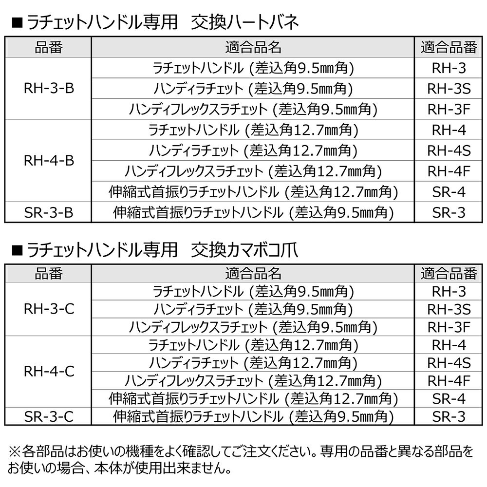 TOP ������åȥϥ�ɥ������ �ϡ��ȥХ�/�� (RH-3��/RH-4��/SR-3��) RH-3-B RH-4-B SR-3-B RH-3-C RH-4-C SR-3-C �ȥå׹���