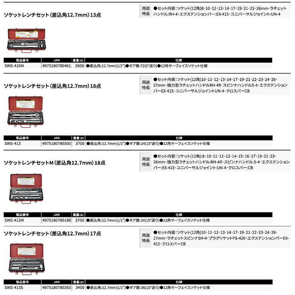 TOP �󿶤꿭�̥�����åȥϥ�ɥ륻�å� 12�� ������9.5mm (3/8
