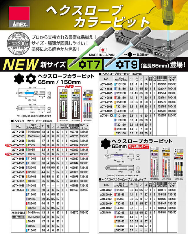 ANEX カラービット ヘクスローブ T25x65 長寿命タイプ 家具 機械 設備 組立 プロ用 DIY用 マグネットなし 電動ドライバー エアードライバー インパクト 高品質 日本製 トルクス ACTX-2565 兼古製作所 2