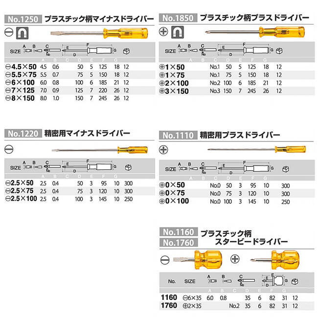 CLOVER �ץ饹���å������� ��̩�ץ饹�ɥ饤�С� +0x100 ���������� ���� �ץ饹���å��ϥ�ɥ� �������ɥ饤�С� �ͤ��� �ͥ����� �ͥ����� ������� ���� ��̩��ü������ #1110 ANEX