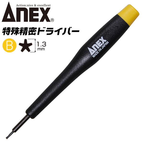 ANEX 5  1.3 üͥѥɥ饤С  ݥ Ĥ ü̩ɥ饤С ѥ ̩ ޡȥե ...