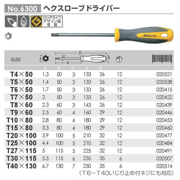 ANEX �إ��������֥ɥ饤�С� T20 ������ߤ��б� ���դ� �ȥ륯���ͥ� �ץ饹���å��� ��饯�����ࡦ���֥ǥ󡦥Хʥ�����ݻ��� �����٥֥�å��ݥ���Ȼž夲 TORX �ȥ륯�� �إå��������� ������ #6300 ��������